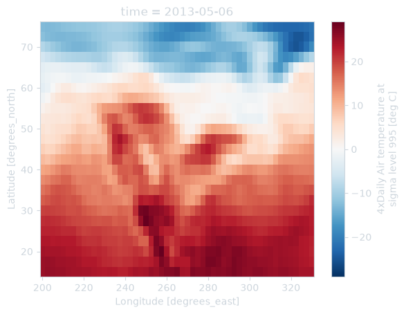 ../_images/00596d951195c5c2c2d10ea300afb9db04facb19a4d100e24ba7e6eef0a340c2.png