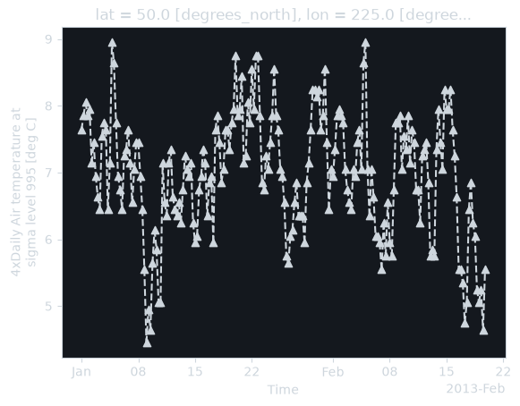 ../_images/112a4f840bed6be53937b6bd94660bd2396af0a9ffa3d0b50a6c83f073017543.png