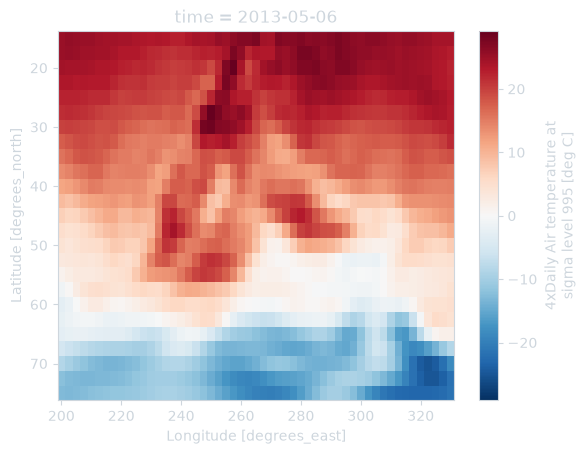 ../_images/33e67d13e255d8eb97e74ea81da55a4d98134a7ccc41c9527ea6aac6ff71f97b.png