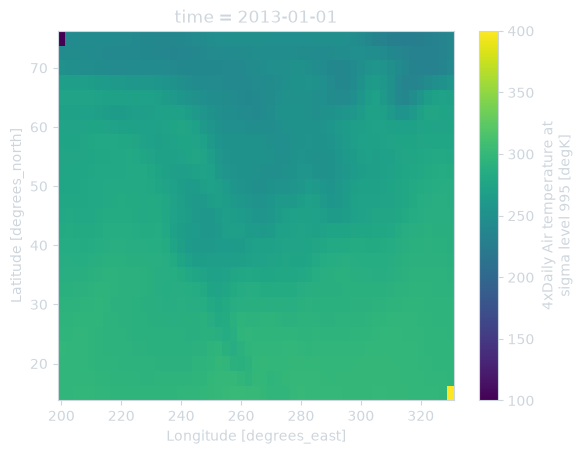 ../_images/3a85051f5771dcdcb3835c9f44234bb279768a6a66dac736b3e77d8df104774b.png