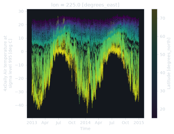 ../_images/3cd530c041629cba3b4e9714de011d5ef23992af506818dc4488b0146a42278b.png
