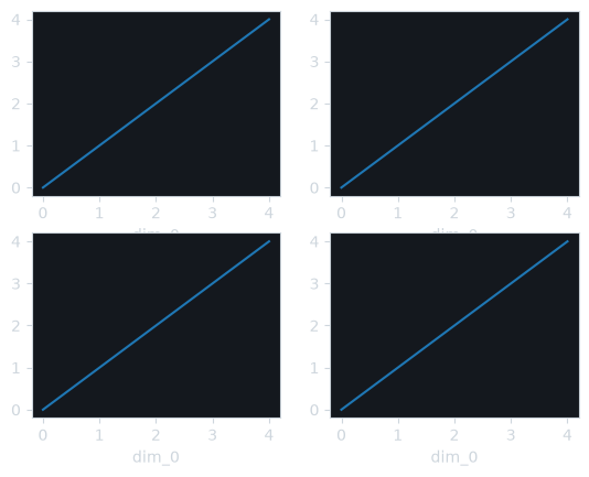 ../_images/4c222a230a7adc4e20fe6c0d97477055951afec394f7c5ed77f23038faeb6400.png