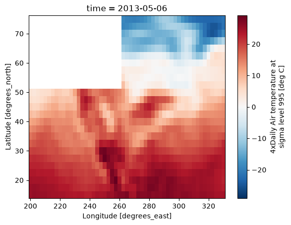 ../_images/78b78028bf1682986c3781ade23ec5188358e01bce148ef4566567ee21c388c6.png