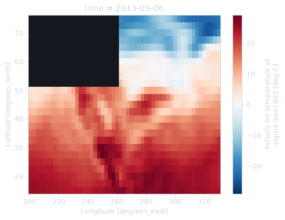 ../_images/8449eab9a51a88171e652872bc53f3a1fb8f67d4758ddd1cd856268e20085242.png