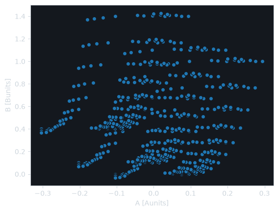 ../_images/a00542754d2da1811687ba4ef3efb98f2c81e9d077a02f95da7b7ced0ba767e5.png