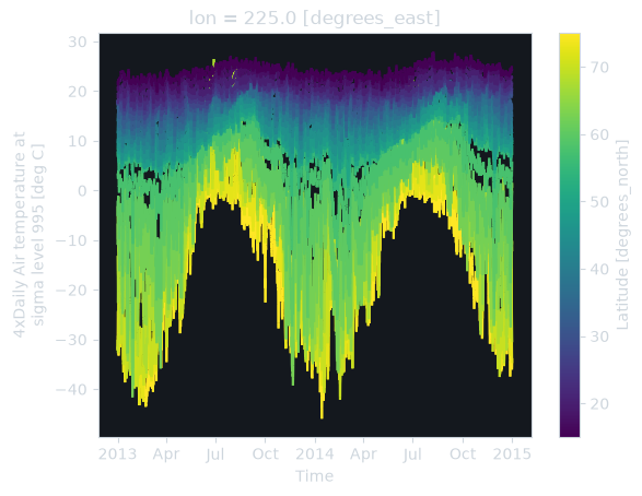 ../_images/a4855aea4c6ead74b524444e029cbabe7f02cec385da99e0658d0bfa44f125b6.png
