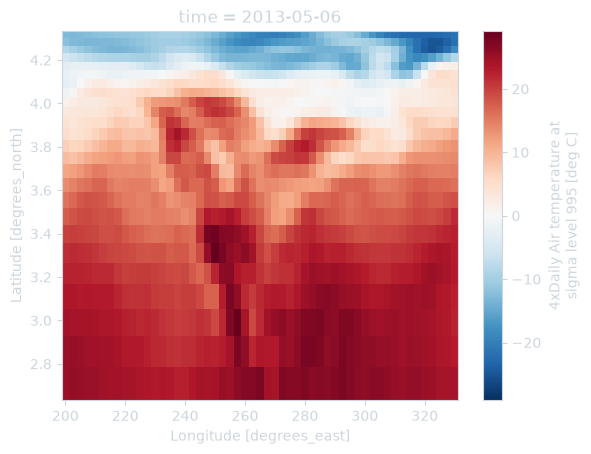 ../_images/b016e3b430f38b5707a46a03434a4a611823312ebff4ff3985ce218571629d9f.png