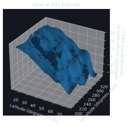 ../_images/b652764b725c0d5aff23431dde59b587e7e4119381b62e3084d8e24f4c8c84a0.png
