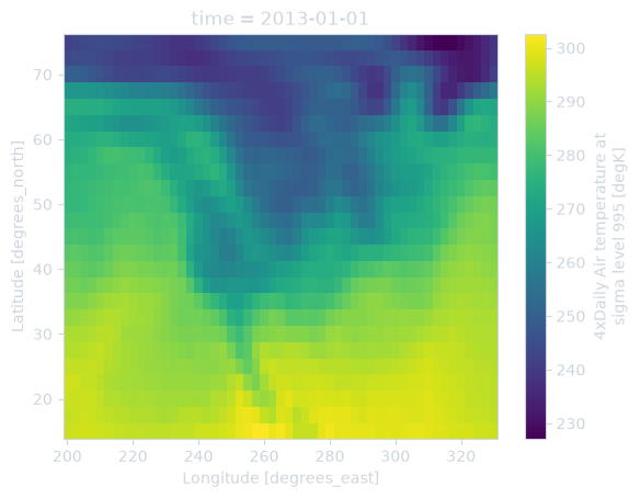 ../_images/bc6c9d2a306d97c7d6d1df2d36772ce4a3430573c1dd04083285922a48a172c9.png