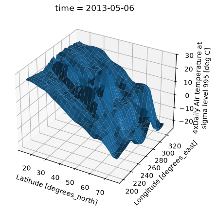 ../_images/bcbf319941c4e1792bdddb15ebe54c3ae23c023a4ea22ccc8a611b5022aacdad.png