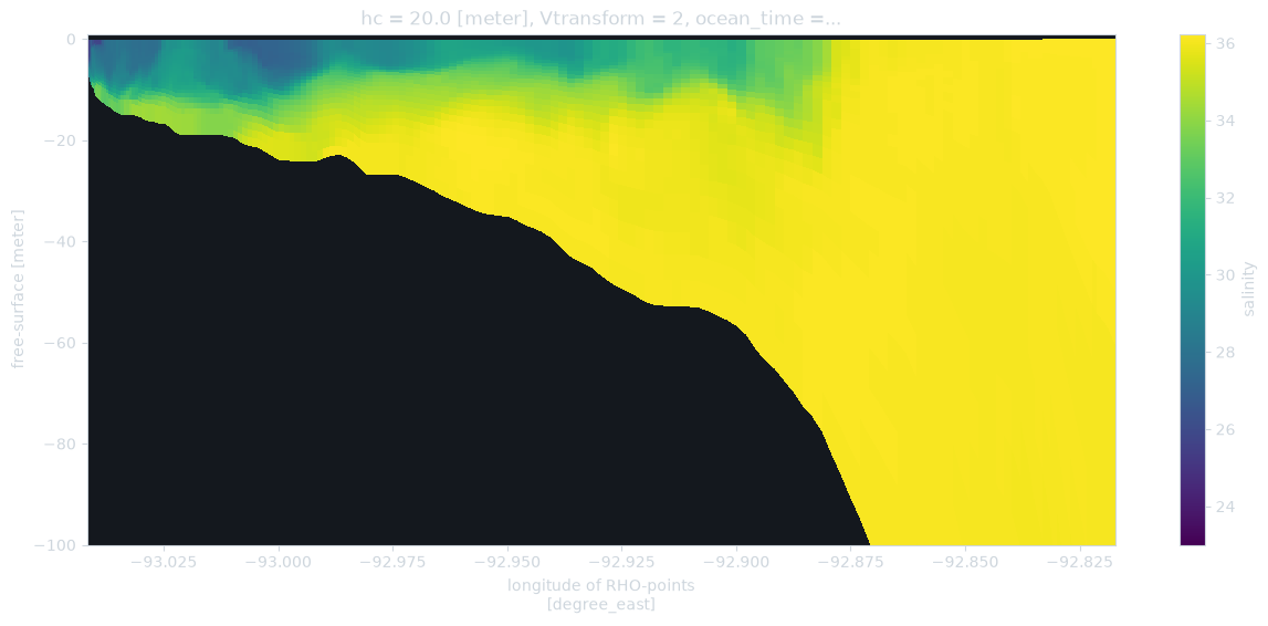 ../_images/bf959361c10b40be80ba5239c16837d8e550496a36f4ac3e71b11e2fc1e49fe0.png