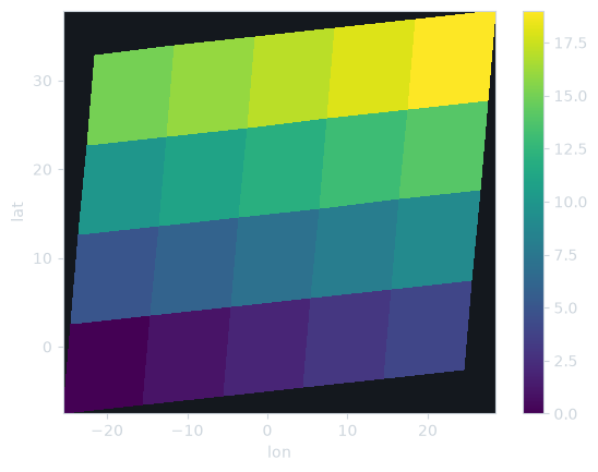 ../_images/c4ecbf53e581a26355e01d5d077c58d8db747ef1c3d8ba9de2490fb47e200286.png