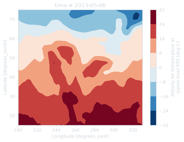 ../_images/cf548a5930ce9f7bef0b78a38fe326037fa5298975fd13e215ac071a3c4f4ea1.png