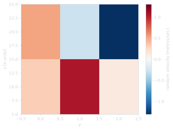 ../_images/e457e1bf3ba846ff1bb4e21883cf65a297a47b013ab21a43ceef6e3379ff4d6c.png