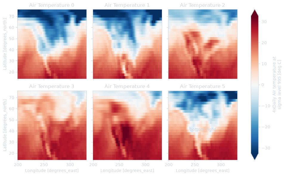 ../_images/e9ec089d942611aeff47b2e9bec062d2a6e79355f137677979adc4b708b64655.png