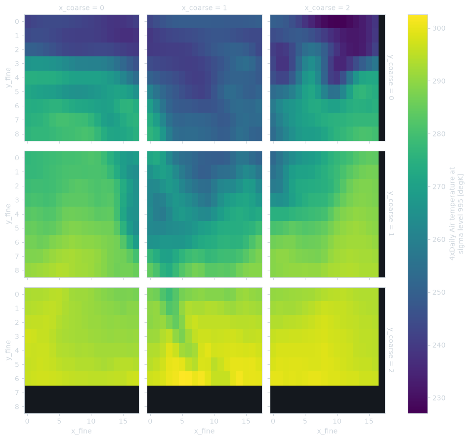 ../_images/fa110a4b8d5ef22ba88da5101709eff0c05124428385aa2f7cbd8dc425517671.png